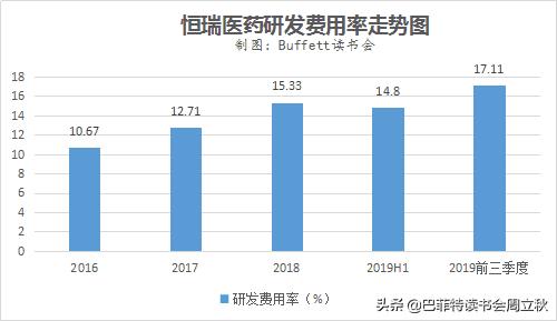 中国生物制药深度分析,中国轻舟已过万重山视频素材