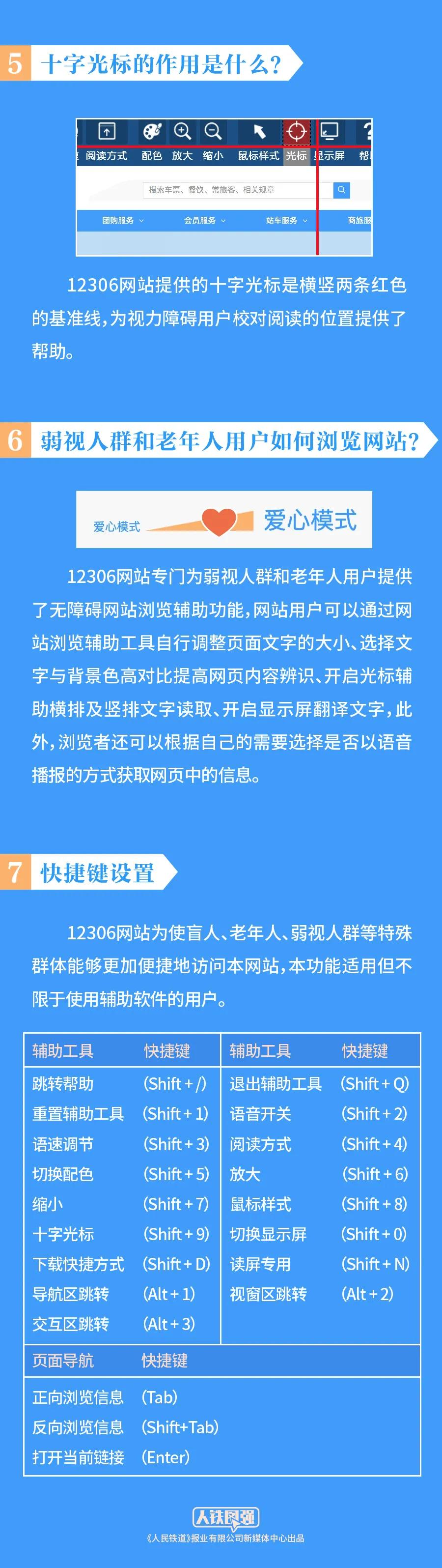 怎么在12306上给老年人买票,12306老年人购票