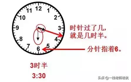 一年级数学北师大版上册教学视频,北师大版一年级数学上册电子课本