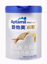 不爱吃饭的宝宝适合什么奶粉,吃饭少的宝宝适合喝什么奶粉