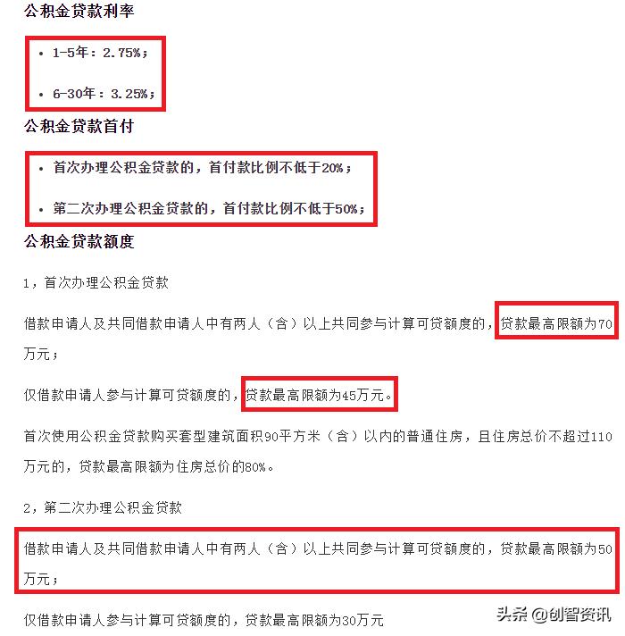 上海缴纳公积金异地买房可以吗,异地买房可以提取上海公积金吗