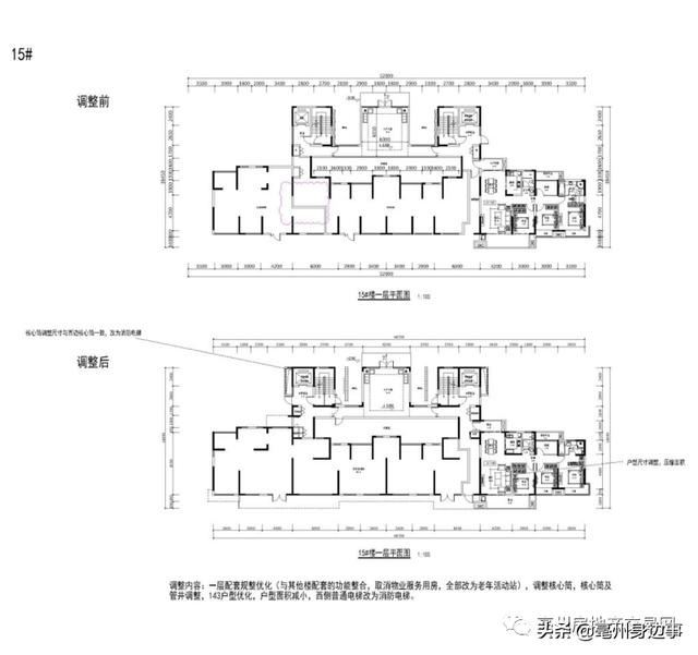 亳州市近三年开发项目规划图,亳州市新建安置房项目