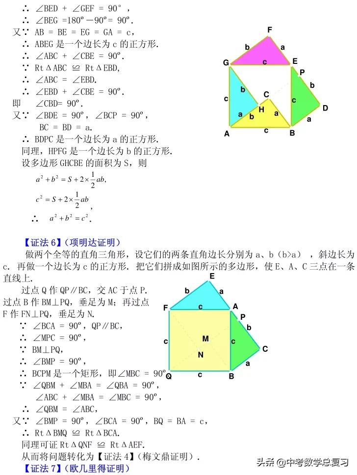 勾股定理的解题思路和方法第一种,勾股定理思维拓展视频