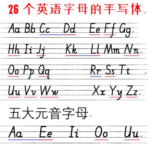 英语书写方法与诀窍,如何让你的英文书写更漂亮