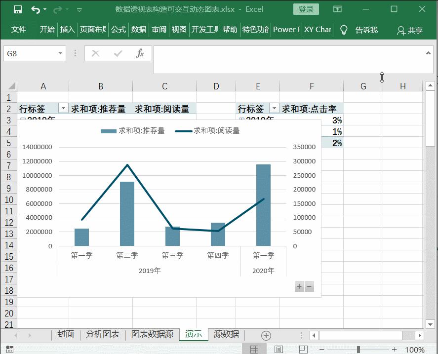 excel每日一练,excel每日一学制作表格
