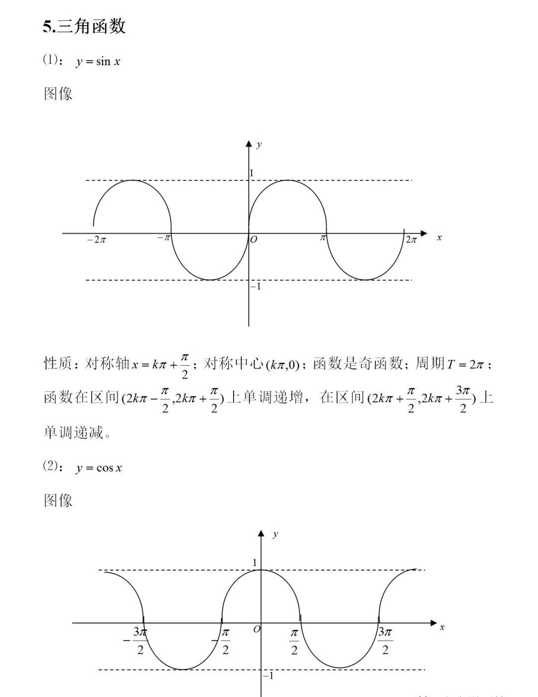 高中数学函数图像解题技巧,高中数学指数函数的图像和性质