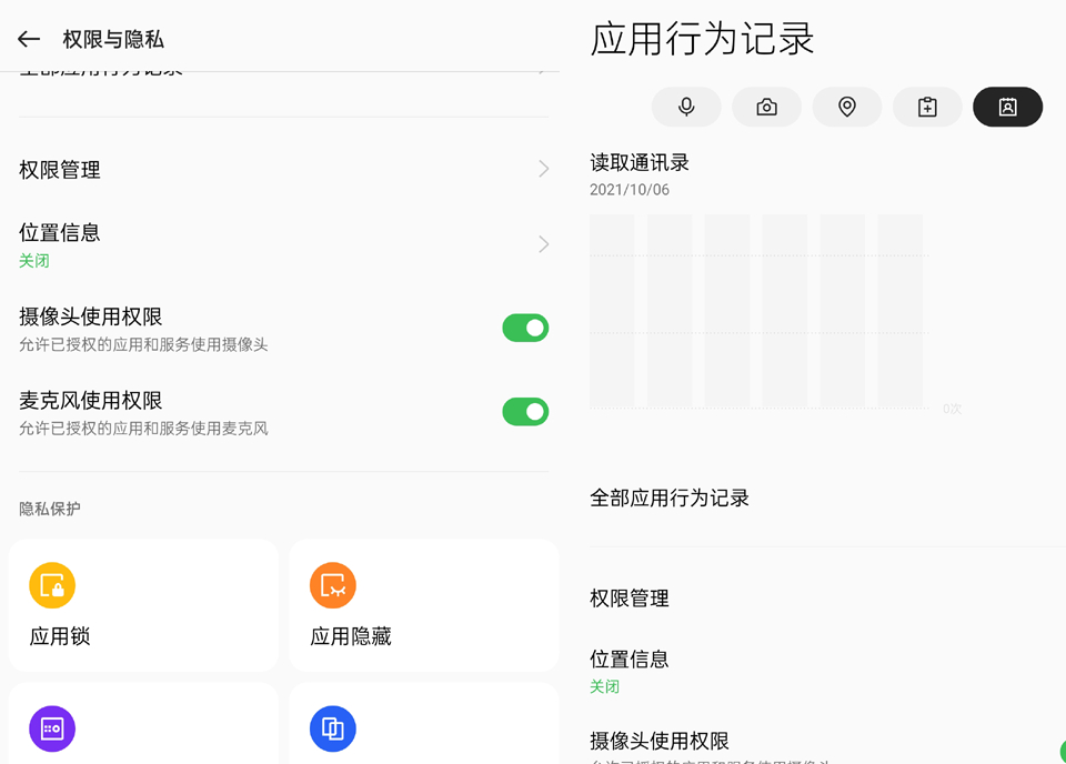 opporeno7pro升级coloros12.1,oppocoloros12有什么新功能