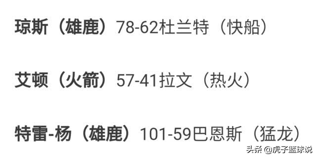 nba快船vs雄鹿队,雄鹿队vs湖人快船