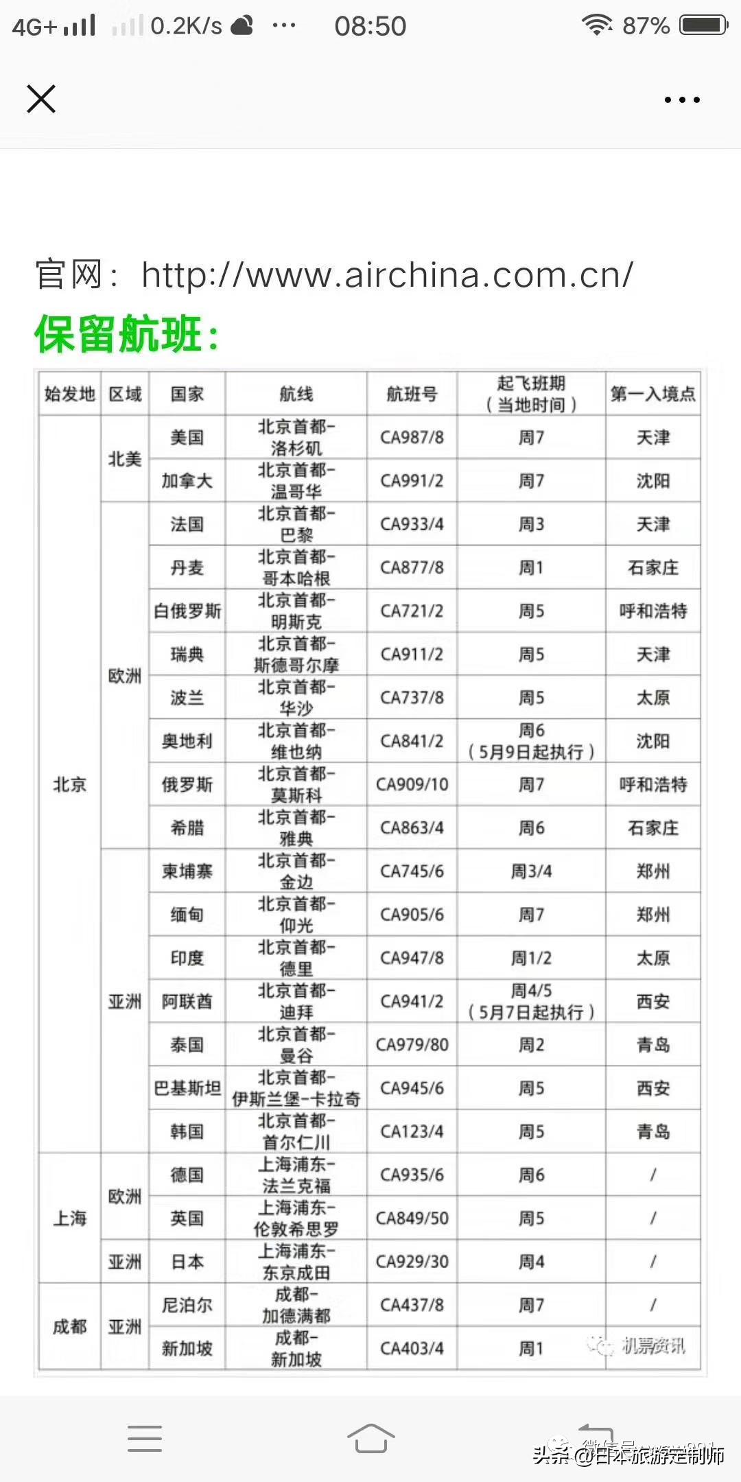 疫情结束海外回国机票便宜吗,疫情期去海外买机票