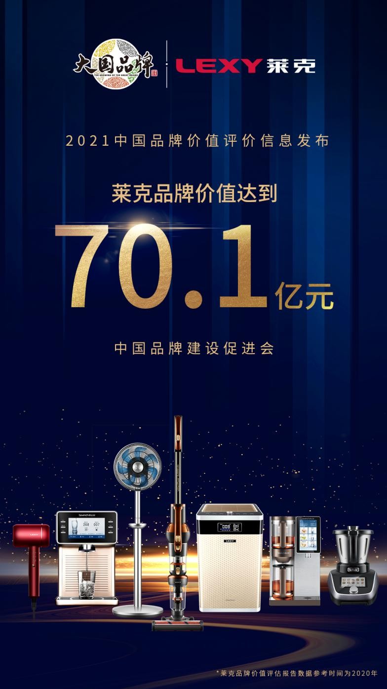 莱克电气品牌价值达100.3亿,莱克电气历史