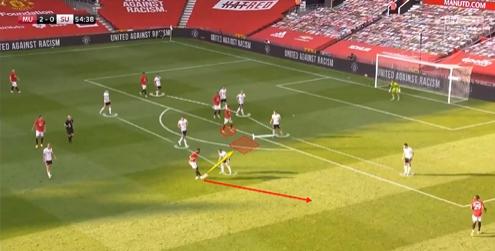 曼联三叉戟高清视频,曼联重造前场三叉戟