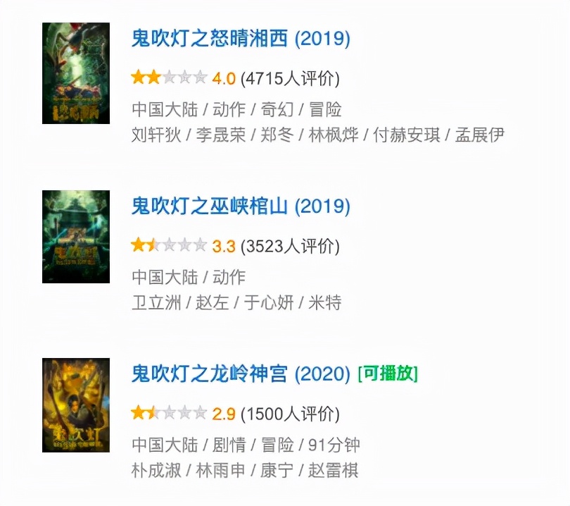 《云南虫谷》豆瓣7.1分，“鬼吹灯”系列口碑下滑了吗？