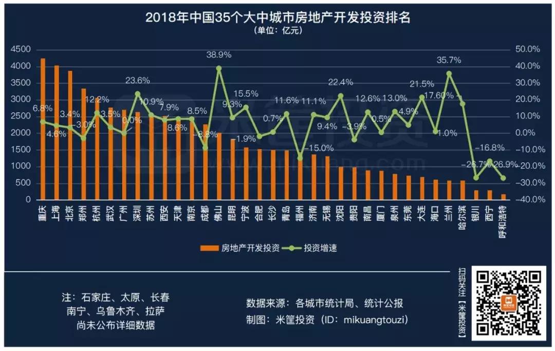 广东城市最富的十个城市,中国最富的城市是哪一个城市