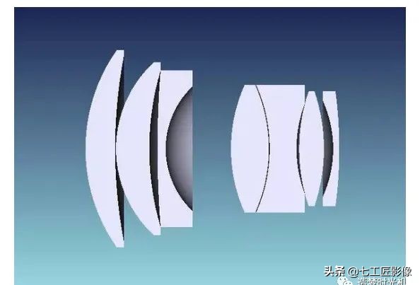 趣味体验测试,七工匠50mmf1.8夜神镜头