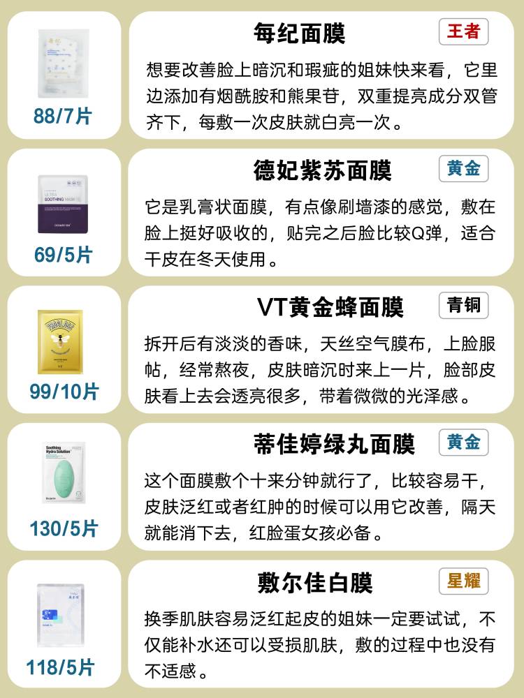 熬夜党护肤测评,熬夜干油皮面膜测评