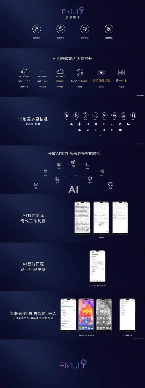 emui9,emui9.1系统android