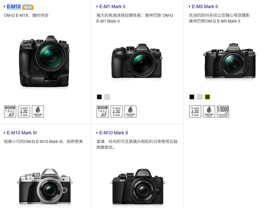 2021年最好最便携的微单相机,家用便携相机推荐