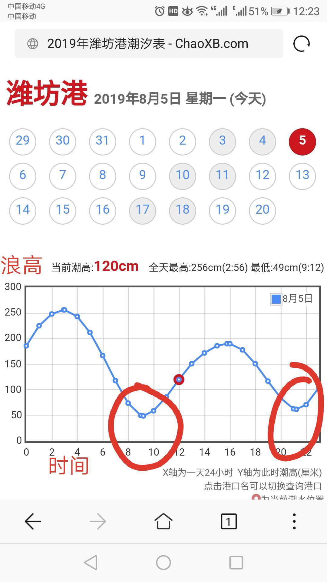 最新潍坊北海赶海抓螃蟹最佳位置,潍坊北海抓螃蟹