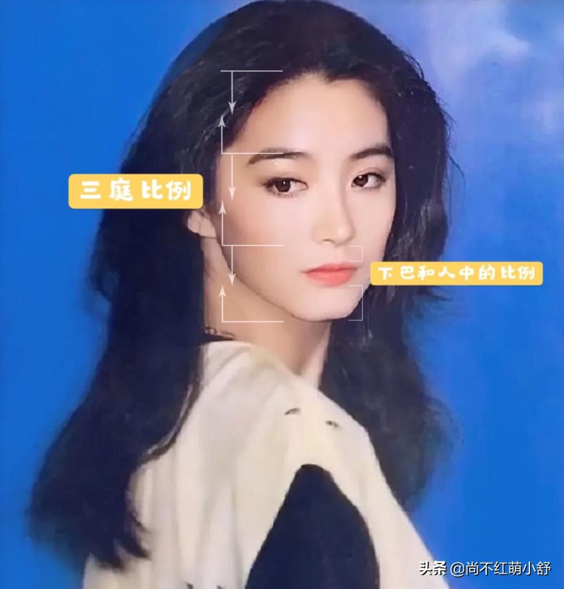 30年前的审美,林青霞谈以前年轻的时候