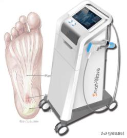 足底受力疼早上起床明显发作反复,足底痛一招教你解决