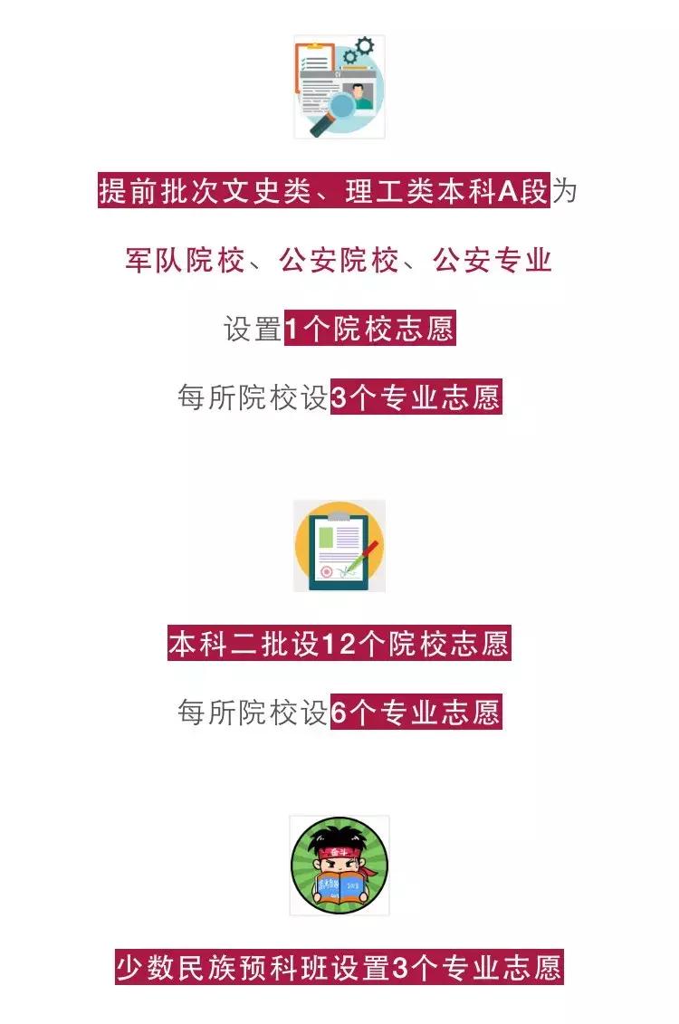 陕西二三本合并时间,陕西二本合并对高考有影响吗