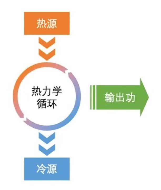 海的力量,感恩海的力量