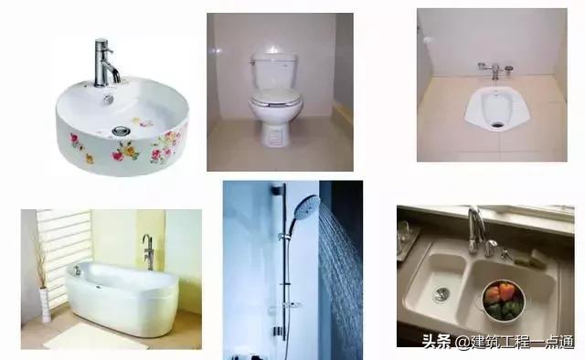 给排水工程实务知识点总结,给排水管理的基本方法