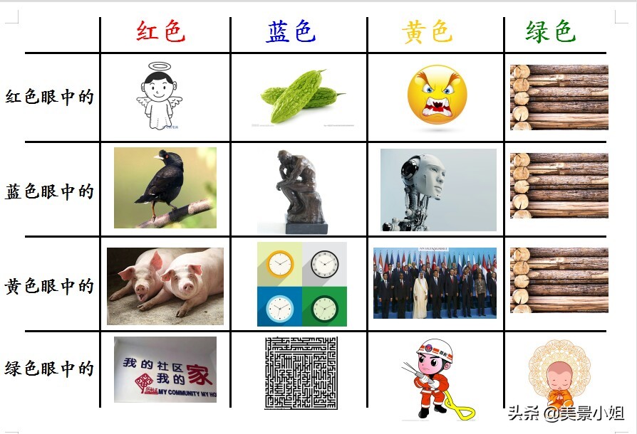 红黄蓝绿性格测试,红黄蓝绿混成什么颜色