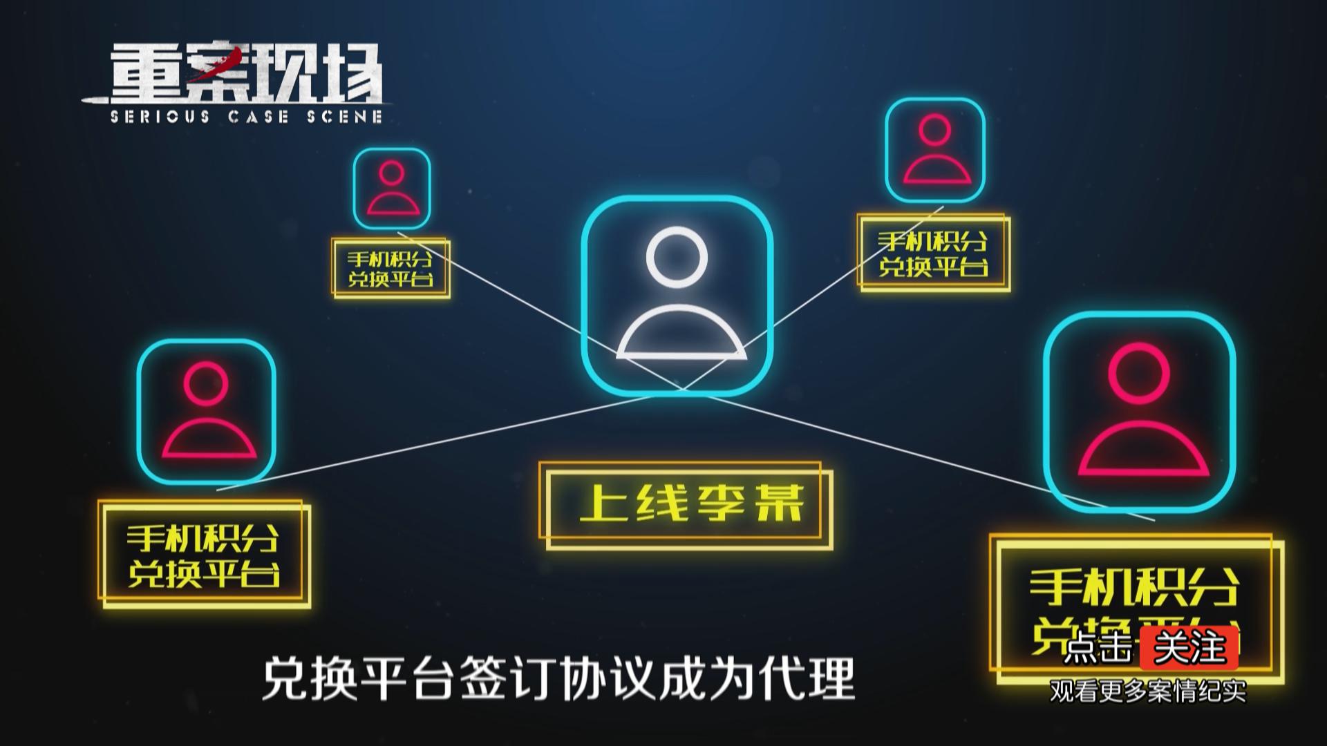十多名小姑娘深陷诈骗组织，一天成功两单，不到一月诈骗数十万！小心兑换积分也有“诈”