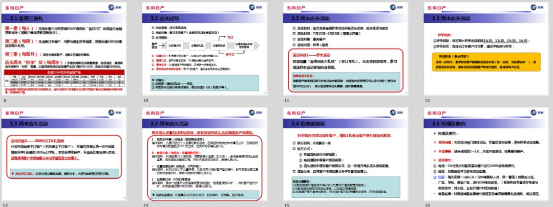 如何做市场营销推广策划,2022建团100周年活动策划方案