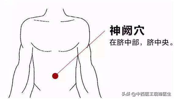 巧妙治愈前列腺炎,一招治愈前列腺炎