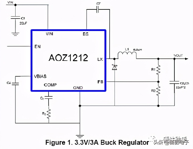 nmos电容和pmos电容的区别,论开关电源用450v电容可靠性