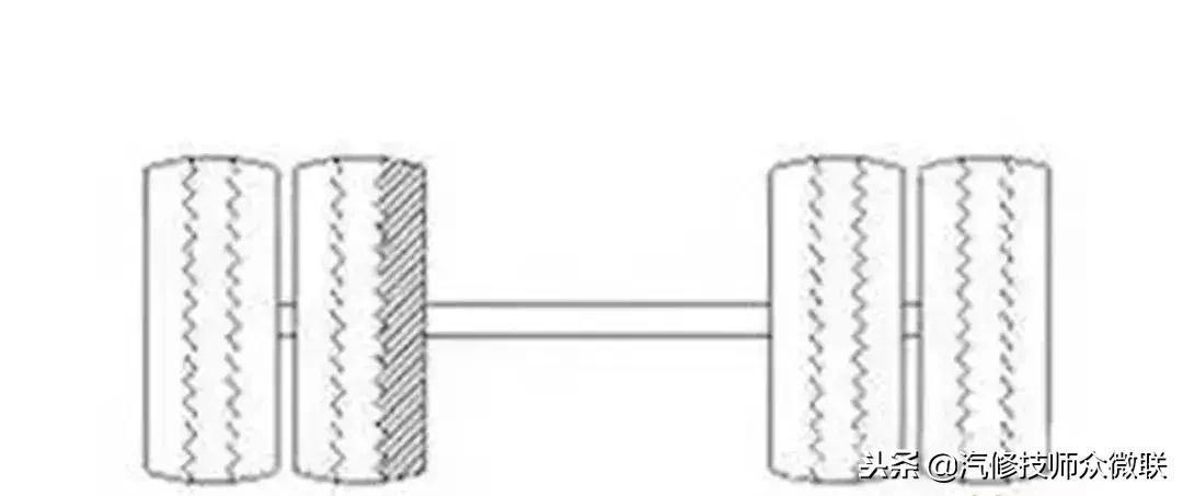非独立悬挂后轮胎吃胎怎么解决,轮胎吃胎故障专业治理