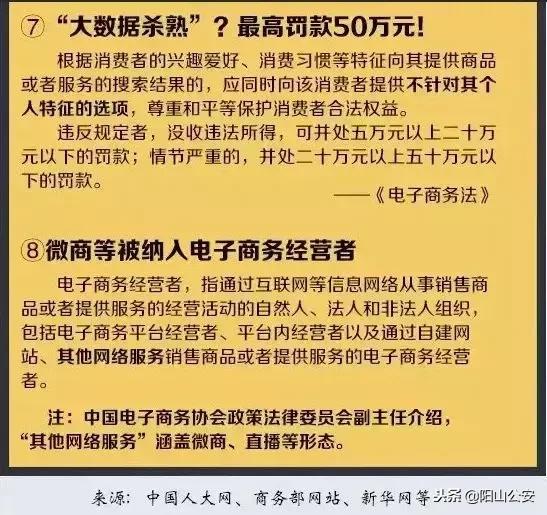 微商和代购最新规定,代购新规以后还有发展空间吗
