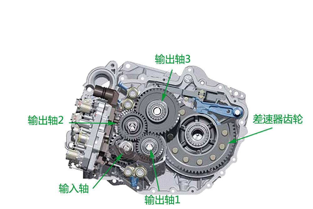 大众dq200干式双离合器挂挡机构,大众dq200变速箱基本设定
