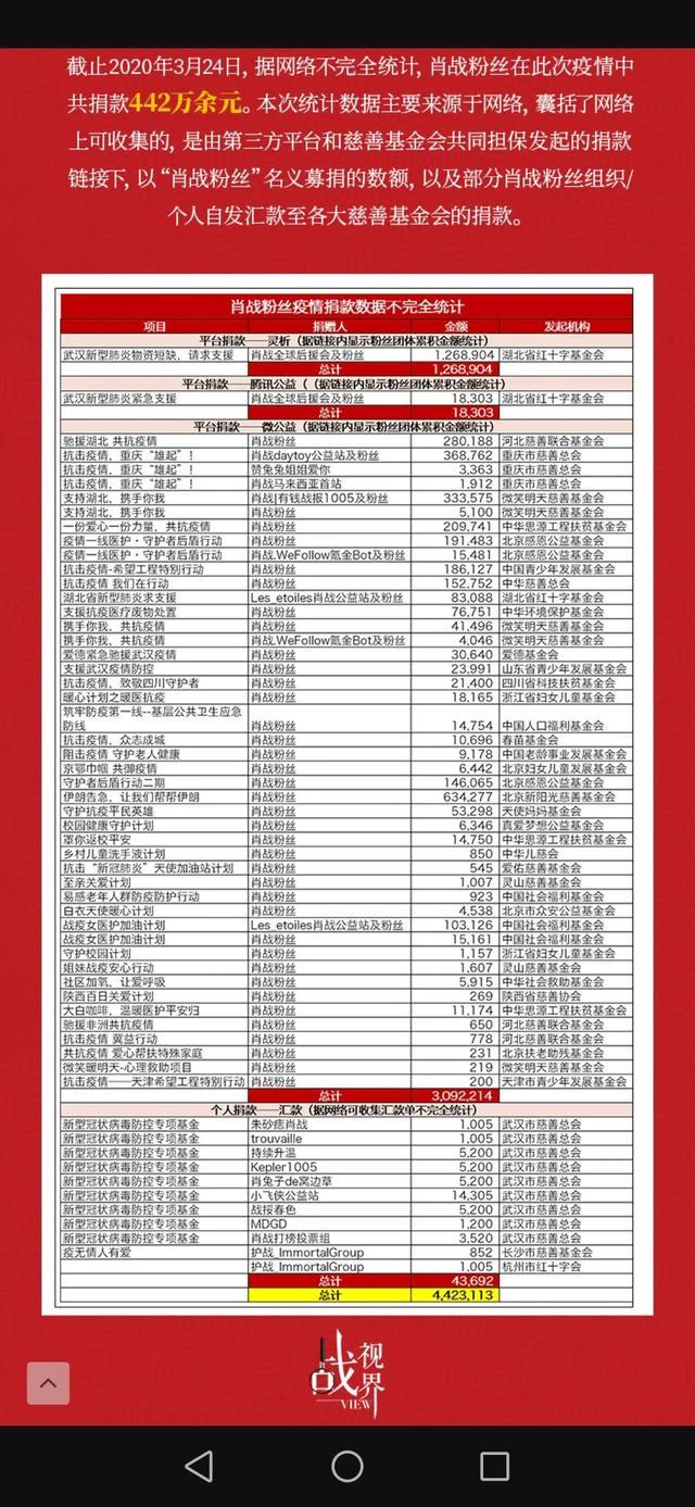 饭圈警醒什么,除了吃饭还要注意什么