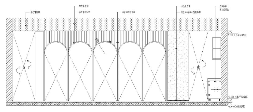 淀川建筑设计事务所︱上海城市“茅台知酒堂”