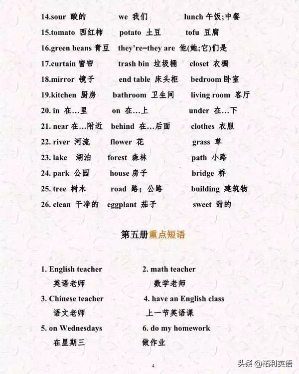 老师推荐小升初英语阅读必考题,老师小升初复习资料推荐