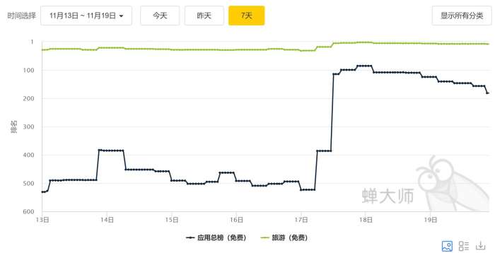东航app小程序,东航app最新版本