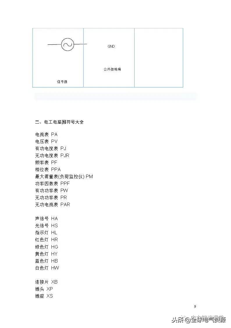 电路图符号大全开关,电路图入门基础知识