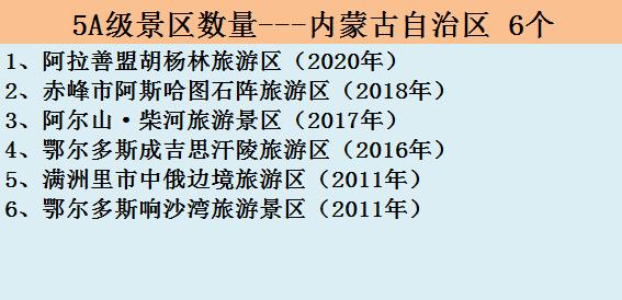 全国500家景区中秋国庆免费名单,中秋国庆热门景区排行