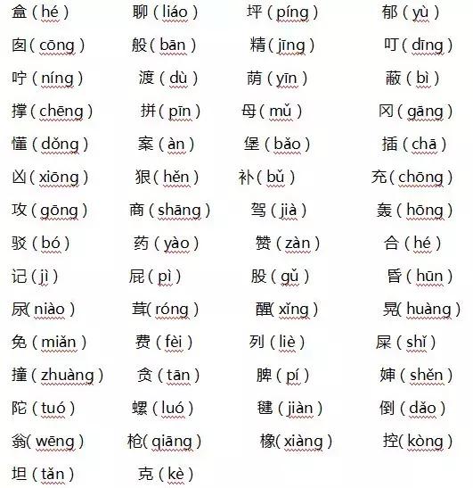 二年级下册第四单元测量思维导图,二年级下册数学第四单元思维导图