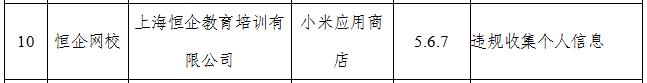 教育类app被查后续,注意这10款app违法违规
