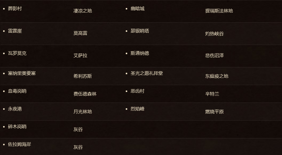 魔兽世界怀旧服初级任务图,魔兽世界怀旧服怎么爬山路