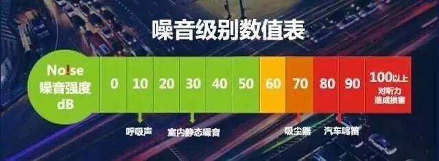 给食物保持恒温,海信bcd-212tdek冰箱怎么调温度