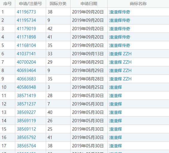 科罗娜冠状病毒,新冠状病毒和科罗娜啤酒