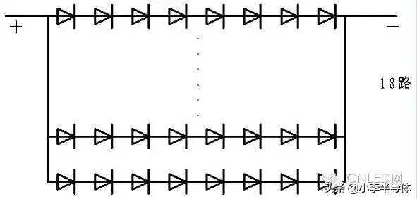 照明技术分享,led驱动电源设计方案攻略