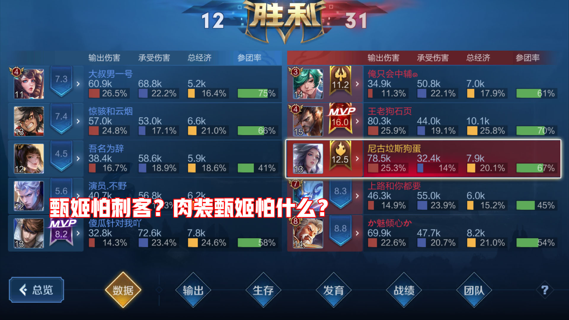 王者荣耀：“甄姬是提款机，别拿来上分”，真相真的如此不堪吗？