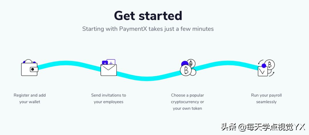 9种吸引人的UI图标样式，能给你的设计带来良好的用户体验