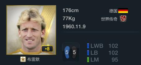 fifaonline3十大实用球员,fifaonline32016最佳阵容